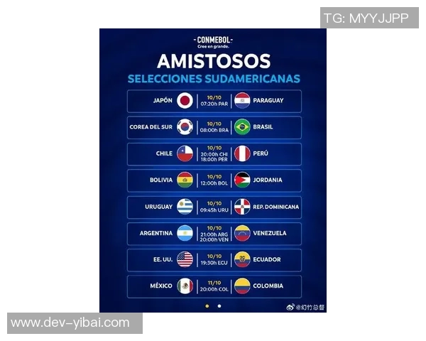 南美足球最新排名分析及各国球队实力对比探讨