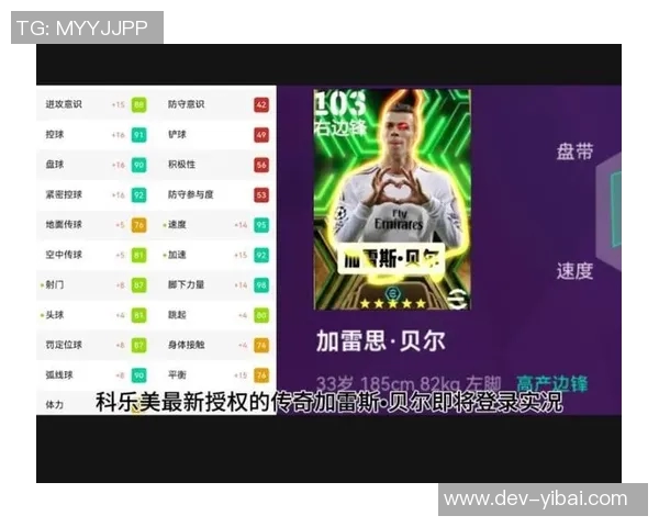 贝尔足球:从传奇球星到全球品牌的崛起与影响分析